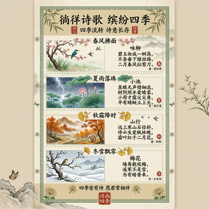 相关文生图