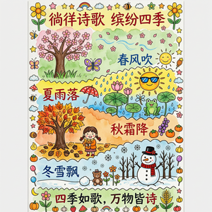相关文生图