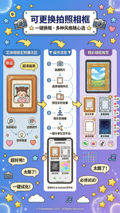 相关文生图