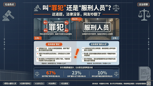 相关文生图
