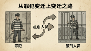 相关文生图