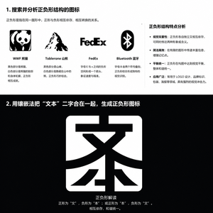 相关文生图
