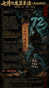 相关文生图