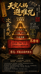 相关文生图