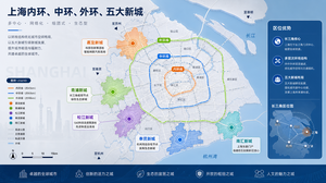 相关文生图