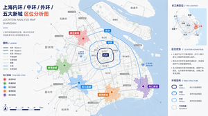 相关文生图