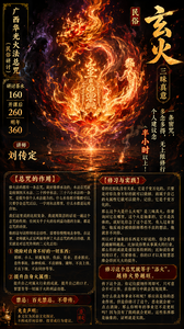 相关文生图