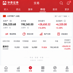 相关文生图